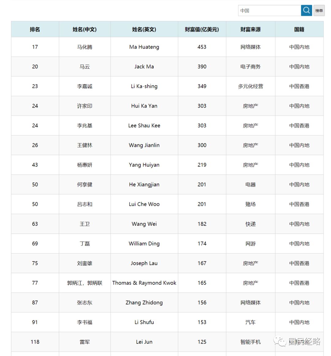 香港一码一肖100准吗,安全性计划解析_Tablet46.100.49