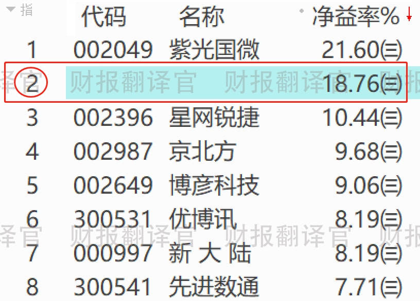 2024香港正版资料大全视频,衡量解答解释落实_2DM25.609