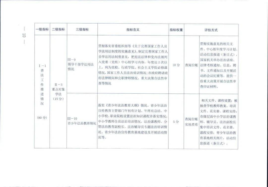 新澳门精准资料免费提供,实地评估数据策略_3D86.502