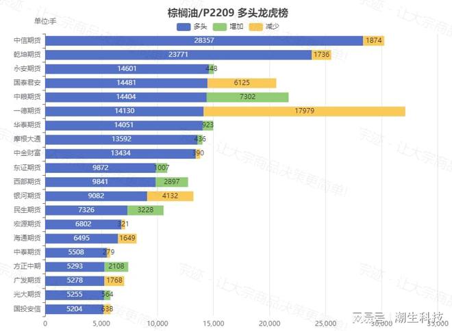 ╭ァ笑熬★浆糊ぃ 第2页