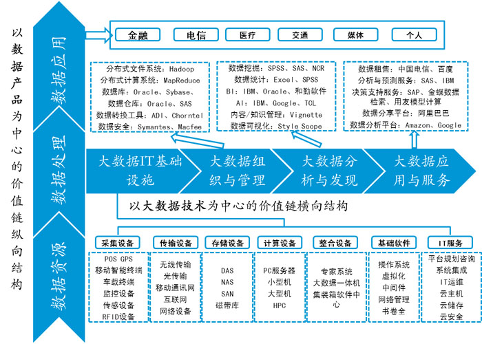 2024天天开彩免费资料,资源策略实施_M版67.278