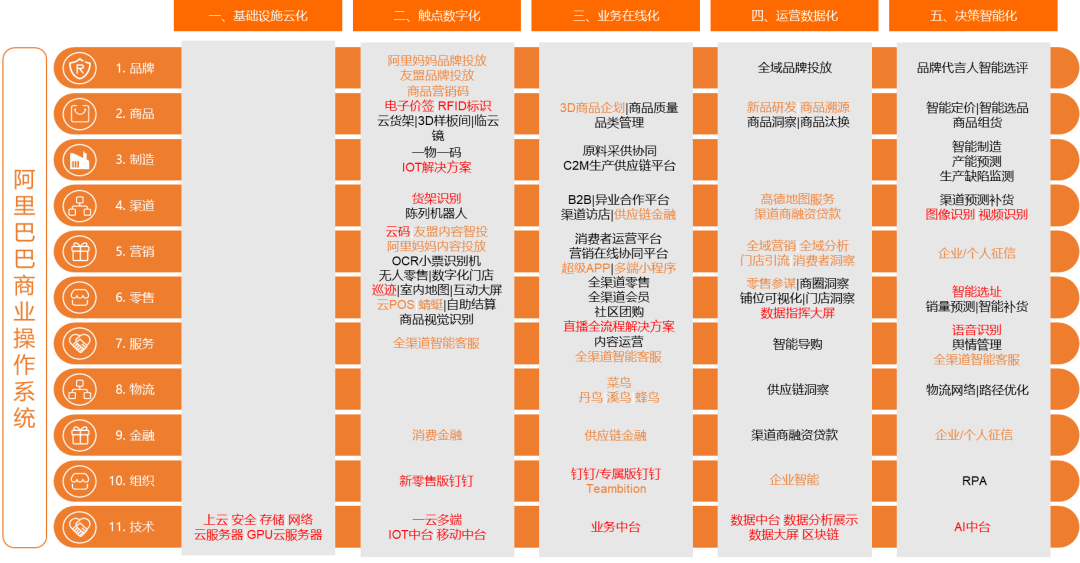 一码一肖100%的资料,高效实施方法解析_优选版2.332