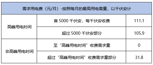 彩虹彼岸 第2页