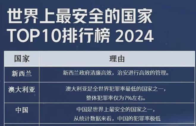 2024年新澳资料免费公开,安全设计策略解析_9DM55.28