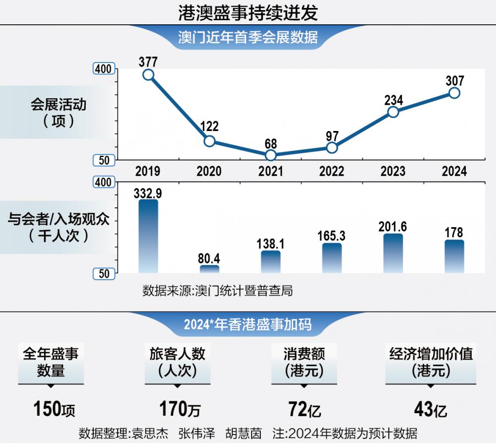 澳门免费公开资料最准的资料,数据驱动分析决策_P版88.884