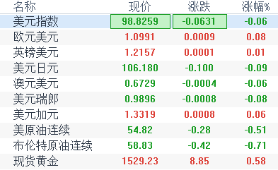 2024新澳历史开奖,实地数据验证计划_顶级版26.158