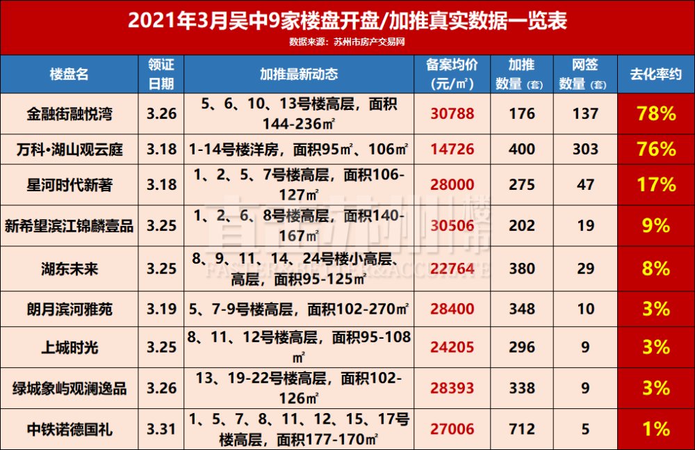 2024年新澳门彩历史开奖记录走势图,实际解析数据_领航版99.57.31