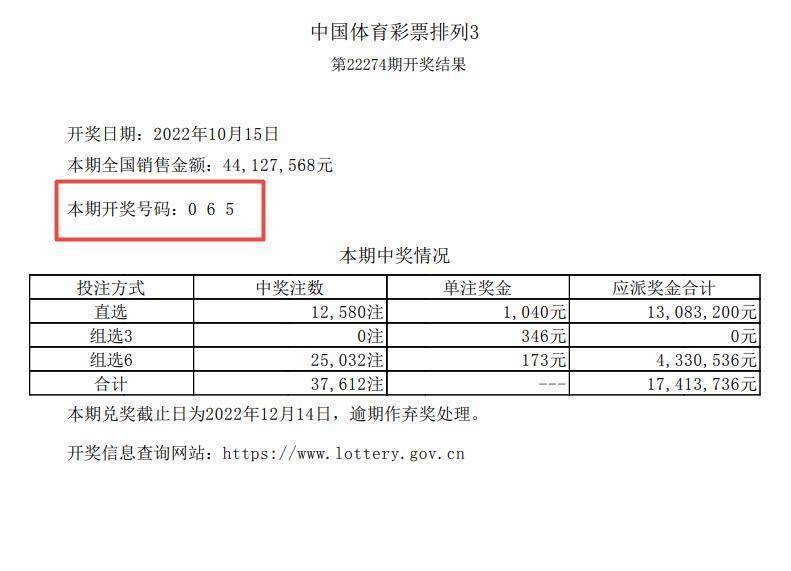 澳门彩三期必内必中一期,实证数据解释定义_XP36.458