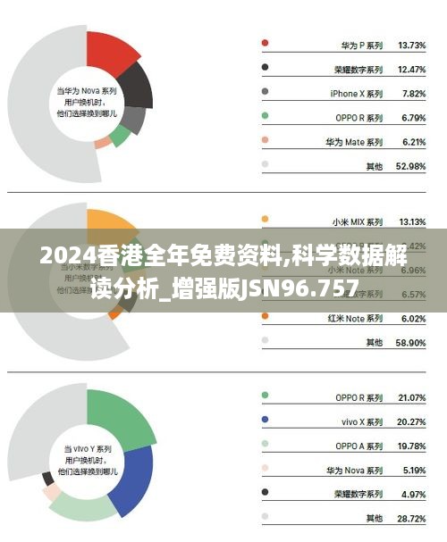 2024年香港正版免费大全,实际解析数据_DP16.480