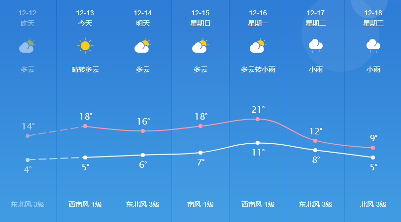 2024年12月9日 第16页