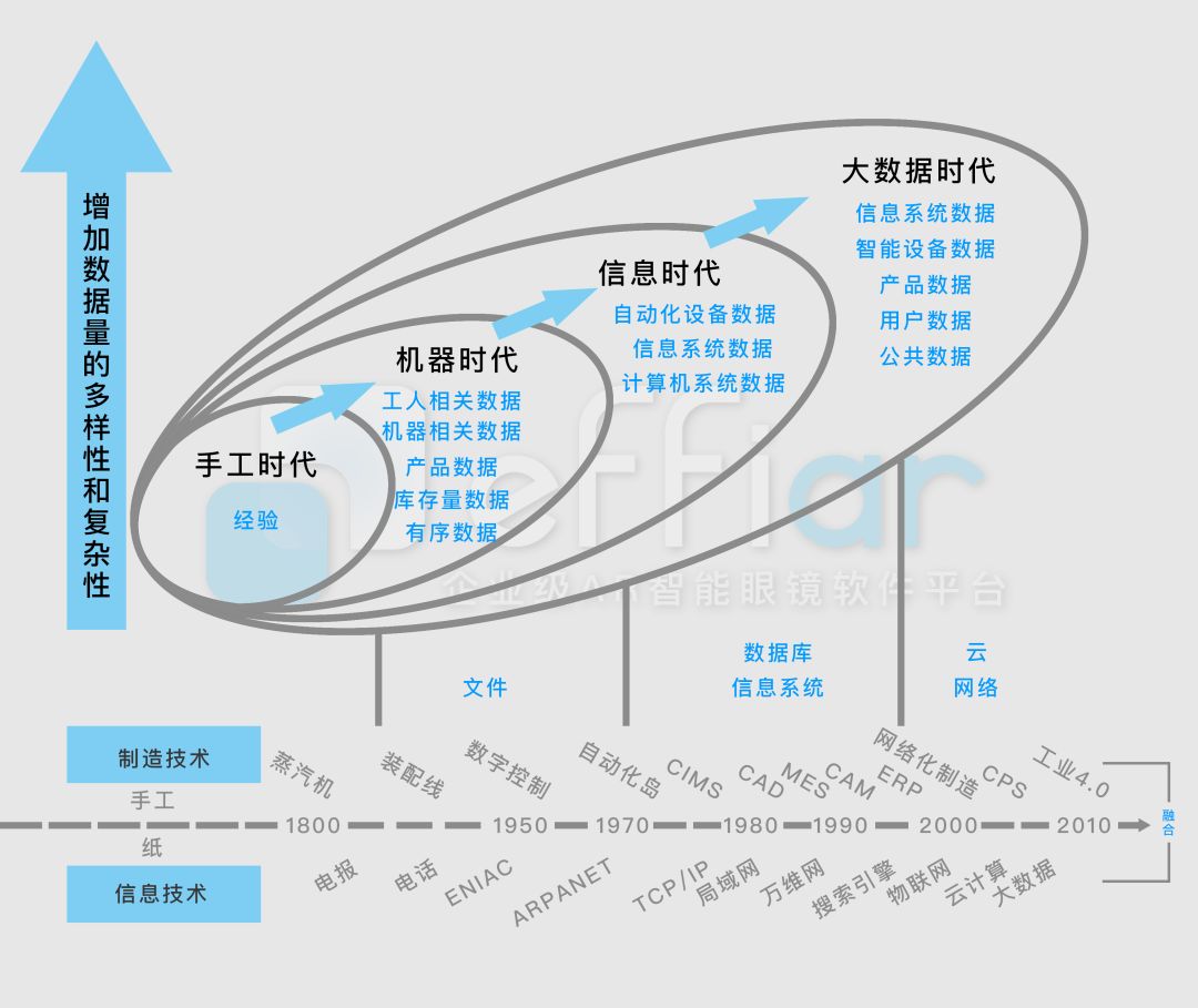 精准新澳门内部一码,数据分析驱动设计_HDR版60.666