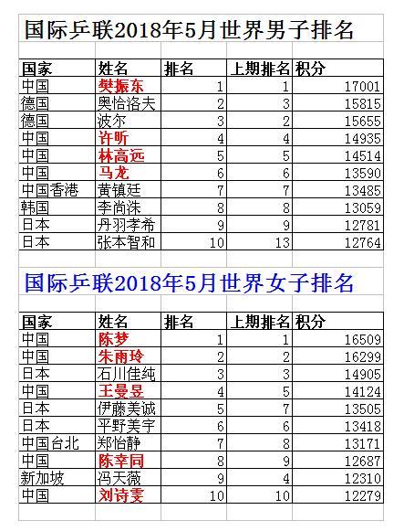 香港二四六开奖结果十开奖记录4,权威诠释推进方式_精简版105.220