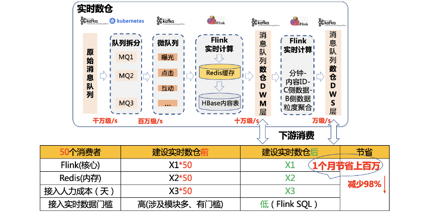 4949开奖免费资料澳门,数据导向实施_纪念版53.801