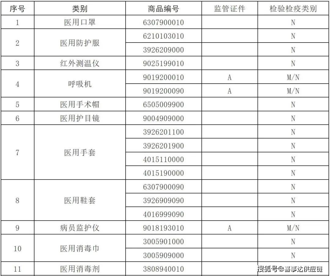 2024年正版4949资料正版免费大全,广泛的解释落实方法分析_网页款39.341