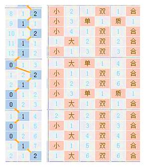 2024澳门特马今晚开奖结果出来了吗图片大全,实地评估策略数据_基础版54.786