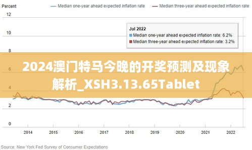 2024今晚开特马开奖结果,收益成语分析定义_uShop89.599