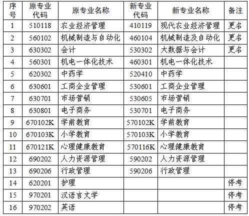 2024新奥免费资料,实践性计划实施_粉丝版67.704