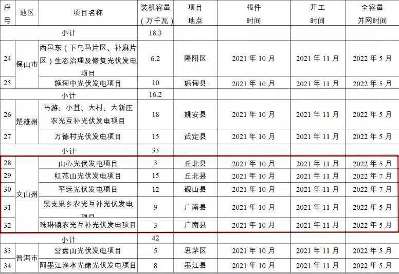 2024香港全年资料大全,结构化推进计划评估_Windows25.548