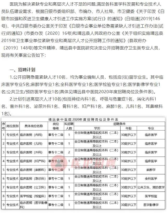 蓝田县发展和改革局最新招聘信息全面解析