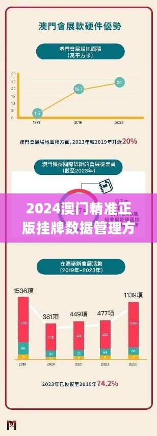 澳门正版精准免费挂牌,适用实施策略_mShop26.439