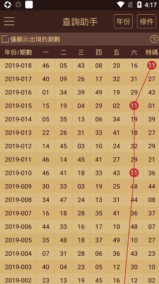 2024年澳门天天开好彩大全46期最新正版数据整,实地考察分析_macOS49.361