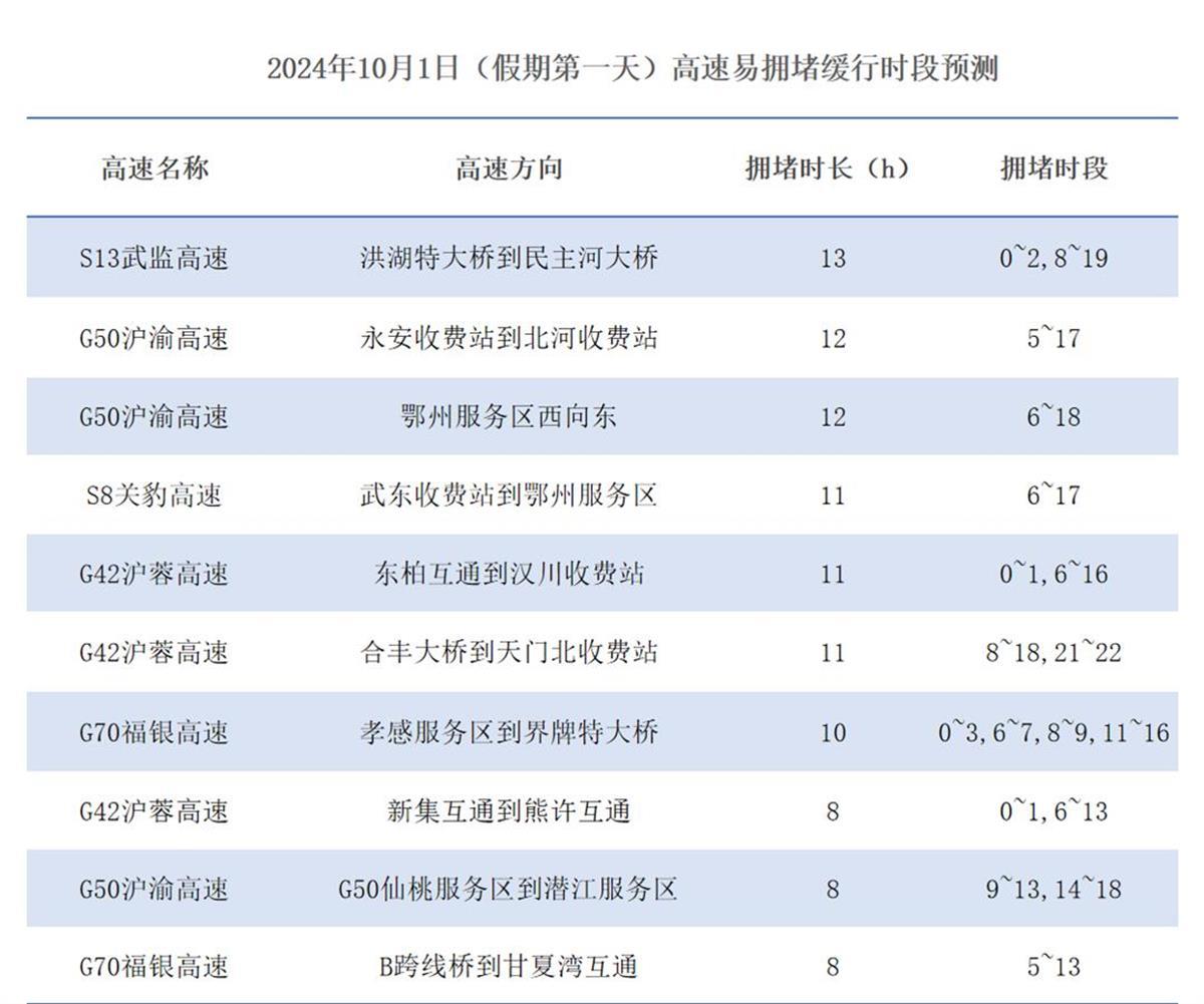 新澳门二四六天天彩,国产化作答解释落实_专家版1.936