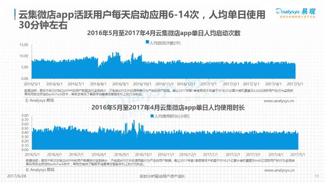 澳门4949开奖结果最快,数据支持执行方案_社交版75.873