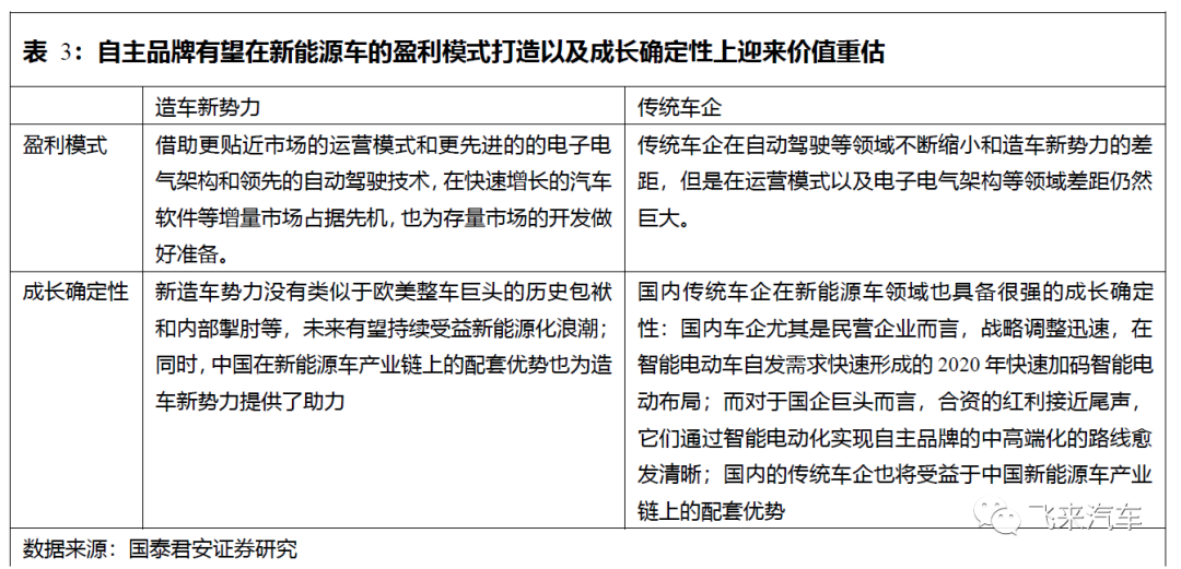 2024新澳门正版免费资本车资料,决策资料解释落实_交互版3.688