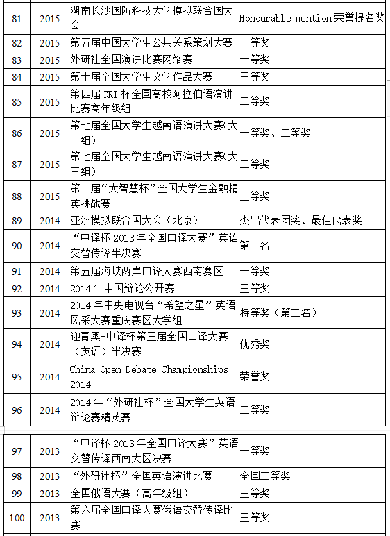 精准三肖三期内必中的内容,实践策略实施解析_精英版51.462