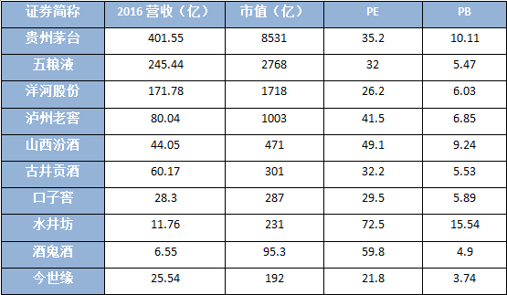 奥门六开奖号码2024年开奖结果查询表,数据资料解释落实_黄金版3.236