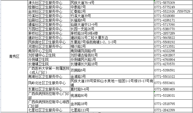 三码三肖,最新热门解答落实_升级版6.33