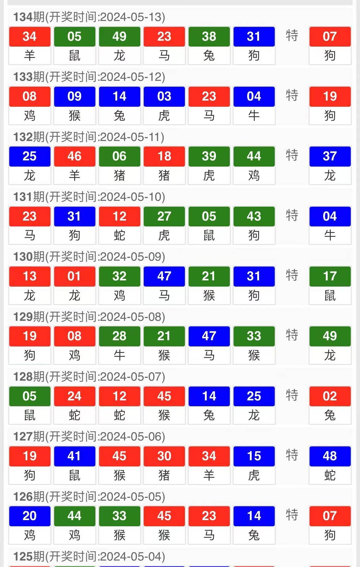 新澳门今晚开特马结果,综合性计划定义评估_旗舰版28.183