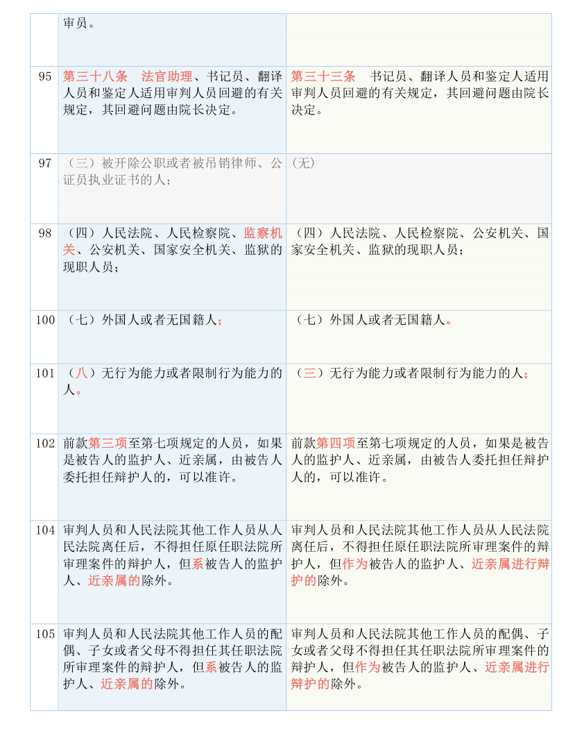 7777788888精准免费四肖,涵盖了广泛的解释落实方法_V45.622