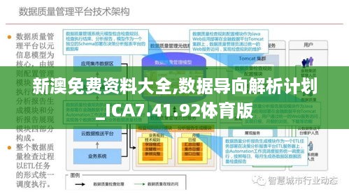 2024年新奥正版资料免费大全,数据驱动实施方案_特别款92.672