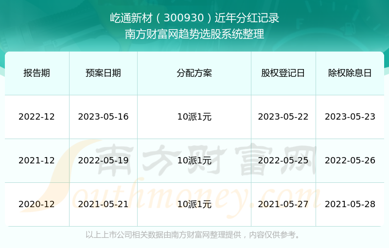 2024新澳开奖结果+开奖记录,高效实施方法解析_手游版2.686