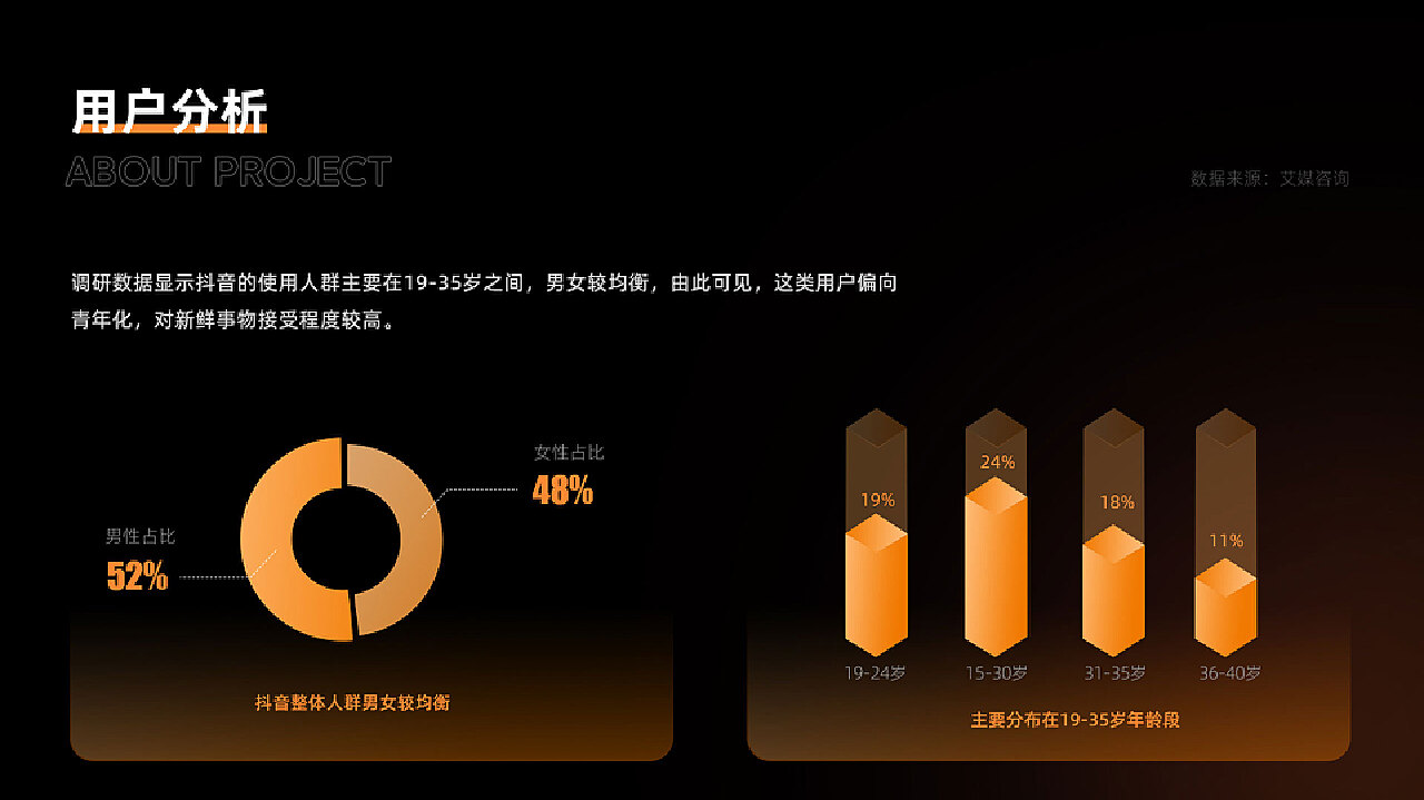 白小姐449999精准一句诗,数据整合方案设计_VE版70.847