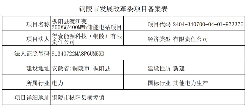 康定县防疫检疫站最新招聘信息解读及应聘指南