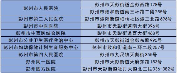 龙门山镇，交通发展与民生改善共融共生最新报道