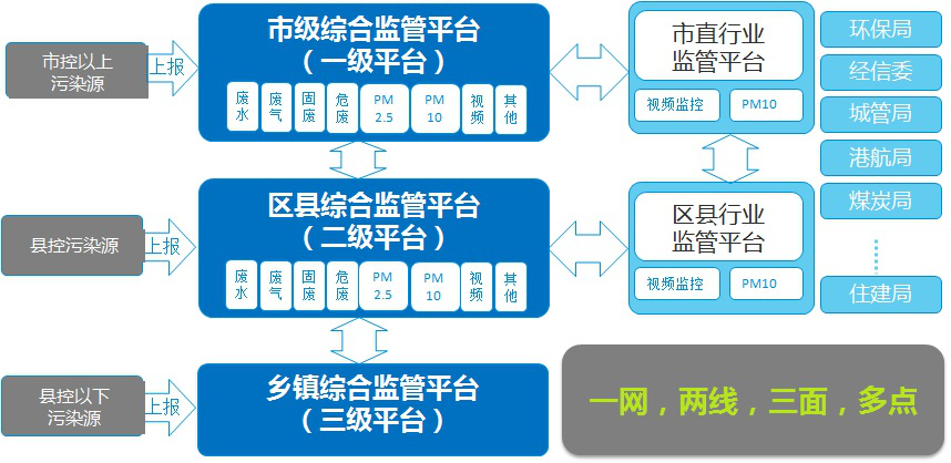 新奥2024年免费资料大全,数据驱动分析解析_界面版82.865