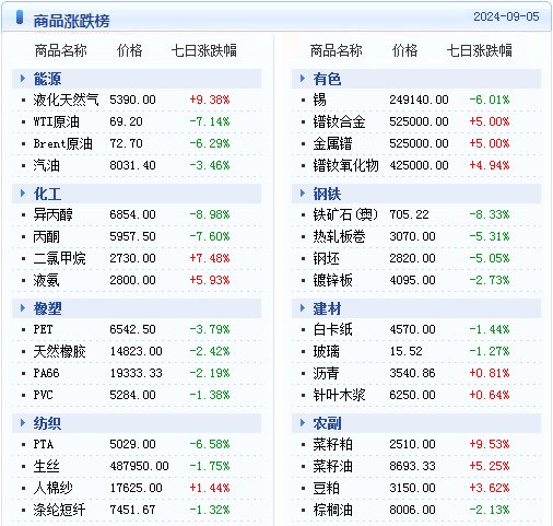 澳门天天开彩期期精准单双,连贯性方法评估_升级版35.253