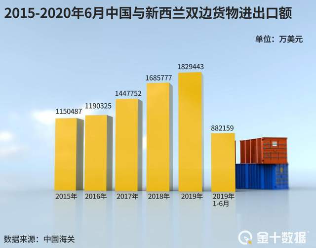 2024新澳三期必出一肖,精准分析实施_精英版66.247