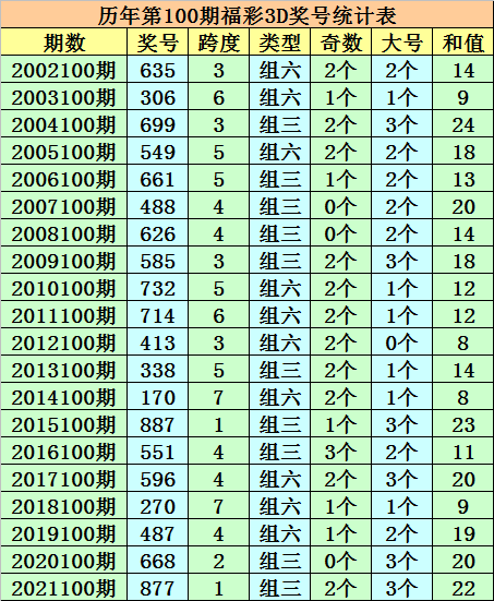 新澳门一码一码100准确,快速计划设计解答_网红版75.686