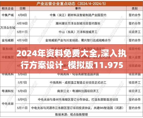 2024年正版资料全年免费,迅速执行计划设计_网红版15.545