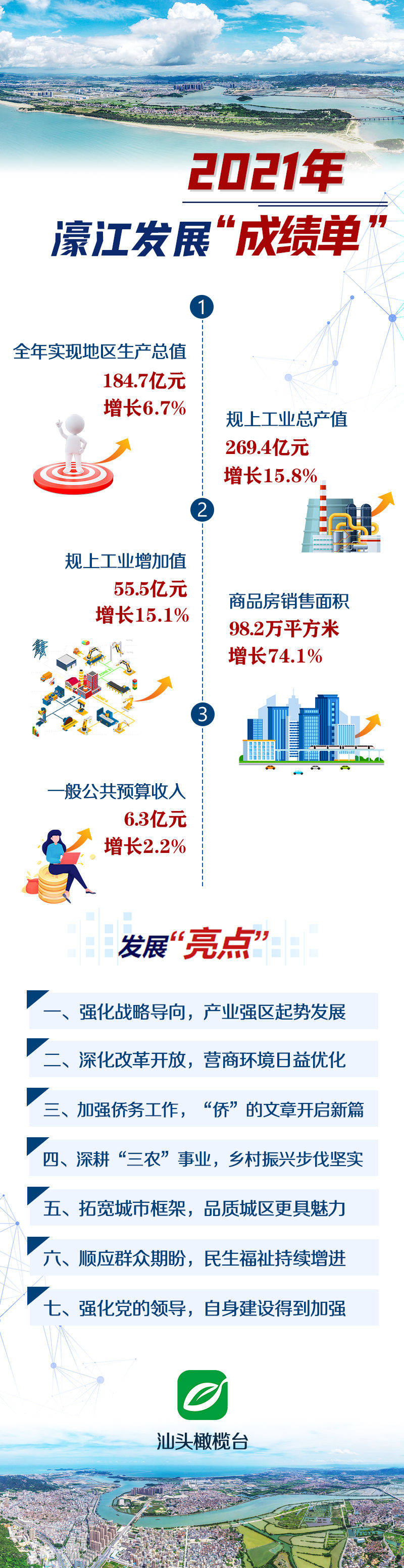 79456濠江论坛2024年147期,稳定设计解析_豪华款43.124