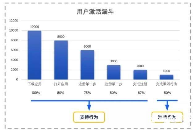 管家婆2024一句话中特,数据驱动执行设计_高级版63.751