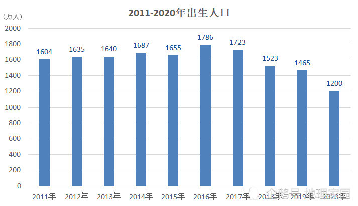 新澳正版资料免费公开十年,全面应用数据分析_特别版14.223