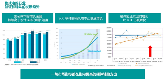 姐不吃这招丶 第2页