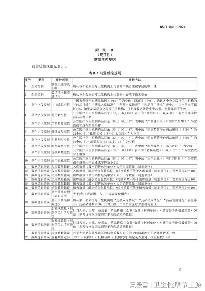 2024年澳门天天开彩资料大全,统计研究解释定义_MP20.841