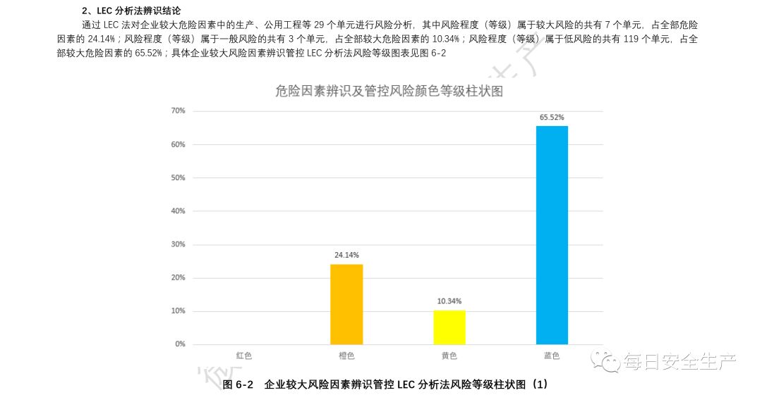 新奥天天免费资料单双,完整机制评估_Pixel27.753