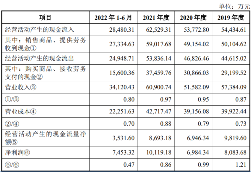 香港今晚特马,持续设计解析策略_U34.819